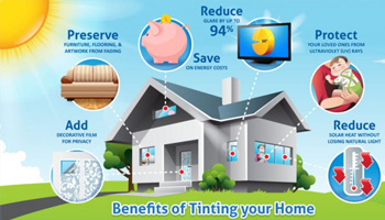 Window film to reduce energy